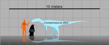 † Cryolophosaurus ellioti (vor etwa 199,3 bis 182,7 Millionen Jahren)