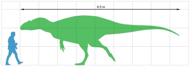 † Veterupristisaurus milneri (vor etwa 157,3 bis 145 Millionen Jahren)